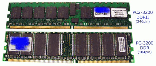 Computer DDR and DDR2 desktop RAM