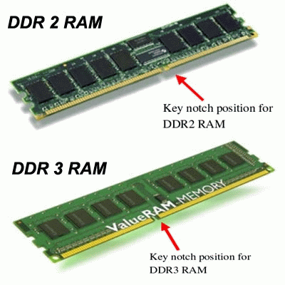 Computer DDR2 and DDR3 desktop RAM