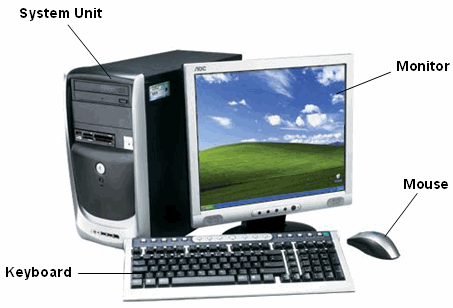 basic parts of computer monitor