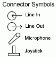 Sound Card connector symbols